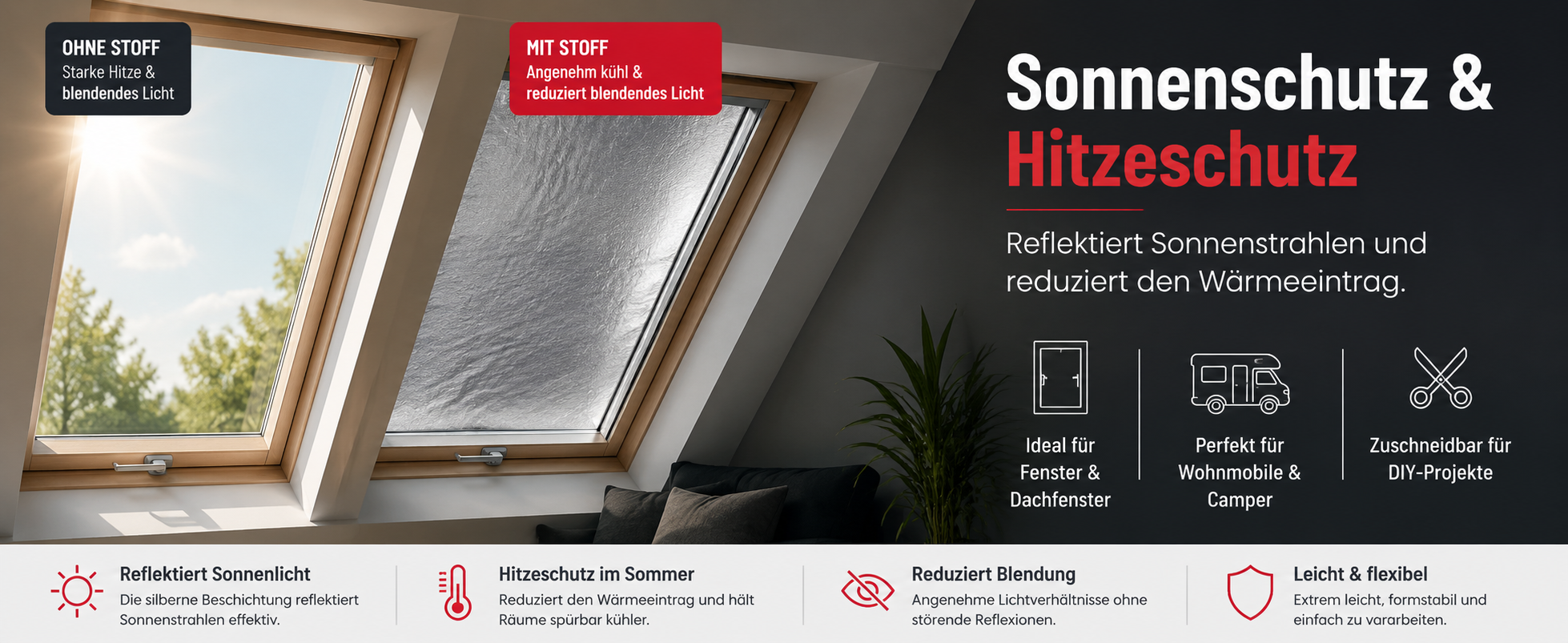 Erklärung wie silberner Sonnenschutzstoff Sonnenstrahlen reflektiert und Hitze reduziert
